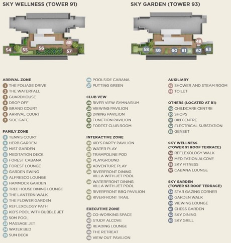 Twin VEW Site Plan